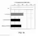 Fig. 17 - ANTIBODY SUBSTITUTING FOR FUNCTION OF BLOOD COAGULATION FACTOR VIII