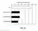 Fig. 22 - ANTIBODY SUBSTITUTING FOR FUNCTION OF BLOOD COAGULATION FACTOR VIII