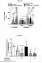 Fig. 06 - METHODS FOR INHIBITING ATHEROSCLEROSIS BY ADMINISTERING AN INHIBITOR OF PCSK9