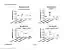 Fig. 09 - Non-human animals that select for light chain variable regions that bind antigen