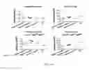 Fig. 15 - Non-human animals that select for light chain variable regions that bind antigen
