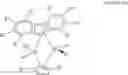 Fig. 07 - Catalysts for producing polymers and enhanced properties