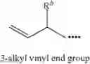 Fig. 13 - Catalysts for producing polymers and enhanced properties