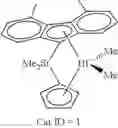 Fig. 18 - Catalysts for producing polymers and enhanced properties