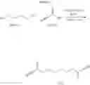Fig. 23 - Biomimetic synthetic rubber and methods for controlling its physical properties through backbone double bond stereochemistry by monomer selection and end group modification