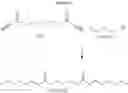 Fig. 26 - Biomimetic synthetic rubber and methods for controlling its physical properties through backbone double bond stereochemistry by monomer selection and end group modification