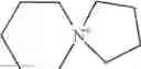 Fig. 04 - Process for modifying isocyanates with use of cyclic ammonium salts as catalyst
