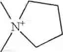 Fig. 08 - Process for modifying isocyanates with use of cyclic ammonium salts as catalyst