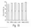 Fig. 20 - Bio-based thermosets