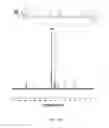 Fig. 19 - Defined monomer sequence polymers