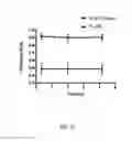 Fig. 23 - Defined monomer sequence polymers