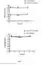 Fig. 24 - Defined monomer sequence polymers