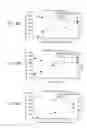 Fig. 28 - Thermoreversible polymers and methods of use thereof