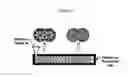 Fig. 02 - Enhancing the physical properties of semi-crystalline polymers via solid state shear pulverization