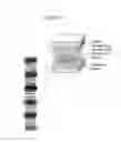 Fig. 04 - Enhancing the physical properties of semi-crystalline polymers via solid state shear pulverization