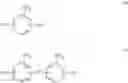 Fig. 10 - Powder compositions comprising thermoplastic particles and flow promoter particles, method of preparing articles and coatings from the powder compositions, and articles prepared therefrom