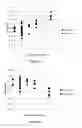 Fig. 05 - Elastomer composites, blends and methods for preparing same