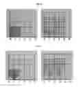 Fig. 05 - Method for preparing oblate polymer particle