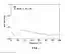 Fig. 02 - Composite material and resin composition containing metastable particles