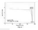 Fig. 05 - Composite material and resin composition containing metastable particles