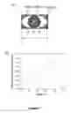 Fig. 12 - A ROBUST SMART FILM: REVERSIBLY SWITCHING FROM HIGH TRANSPARENCY TO ANGLE-INDEPENDENT STRUCTURAL COLOR DISPLAY