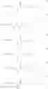 Fig. 62 - Conjugated polymers comprising thermally cleavable oxalate pendant groups