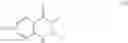 Fig. 07 - Method of decreasing aldehyde content in a polymeric material