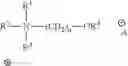 Fig. 03 - Anti-static bicomponent formulation for unsaturated polyester resins and epoxy vinyl ester resins
