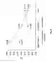Fig. 19 - THERMOFORMED POLYMERIC ARTICLES CONTAINING AN ADDITIVE