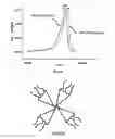 Fig. 26 - THERMOFORMED POLYMERIC ARTICLES CONTAINING AN ADDITIVE