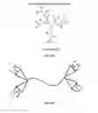 Fig. 27 - THERMOFORMED POLYMERIC ARTICLES CONTAINING AN ADDITIVE