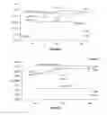 Fig. 32 - THERMOFORMED POLYMERIC ARTICLES CONTAINING AN ADDITIVE