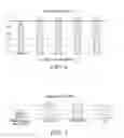 Fig. 05 - ENHANCED POLYAMIDE BASE RESIN FOR ENGINEERING PLASTICS FORMULATIONS