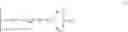 Fig. 03 - Cationic direct dyes