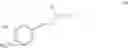 Fig. 10 - Cationic direct dyes