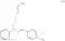 Fig. 109 - Cationic direct dyes