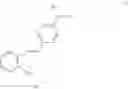 Fig. 12 - Cationic direct dyes