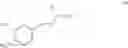 Fig. 120 - Cationic direct dyes