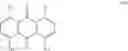 Fig. 123 - Cationic direct dyes