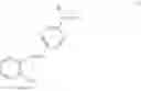 Fig. 127 - Cationic direct dyes