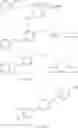Fig. 70 - Cationic direct dyes