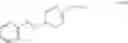 Fig. 71 - Cationic direct dyes