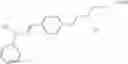 Fig. 85 - Cationic direct dyes