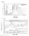 Fig. 06 - Coating to cool a surface by passive radiative cooling