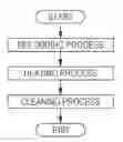 Fig. 02 - Ink jet ink composition and recording method