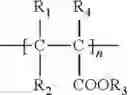 Fig. 03 - Sol-gel hybrid coating composition, coating process and composite coating layers
