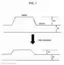 Fig. 02 - Self-stopping polishing composition and method for bulk oxide planarization