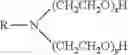 Fig. 03 - Additive to improve cold temperature properties in oil-based fluids