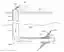 Fig. 01 - Diverter fluid diverter fluid