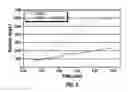 Fig. 05 - On the fly mixing of acids and diversion fluids with water-soluble retarding agents